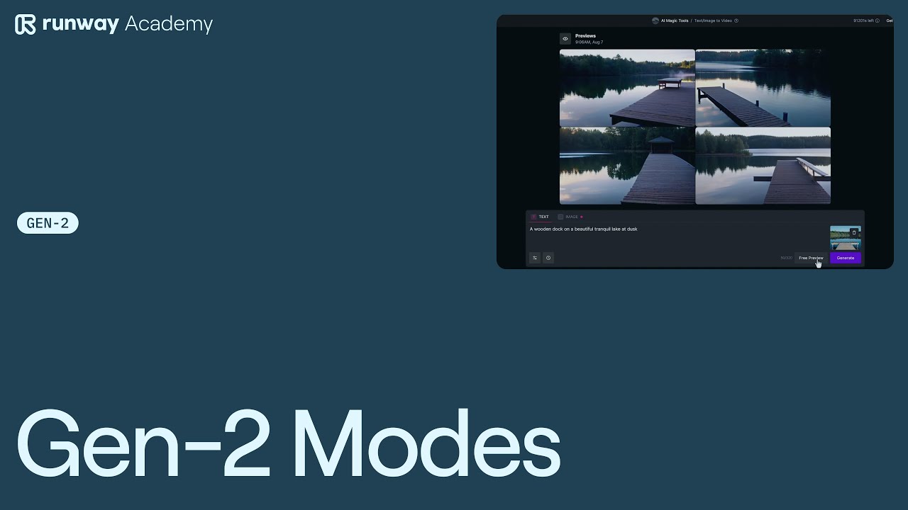 Runway Gen-2 Modes