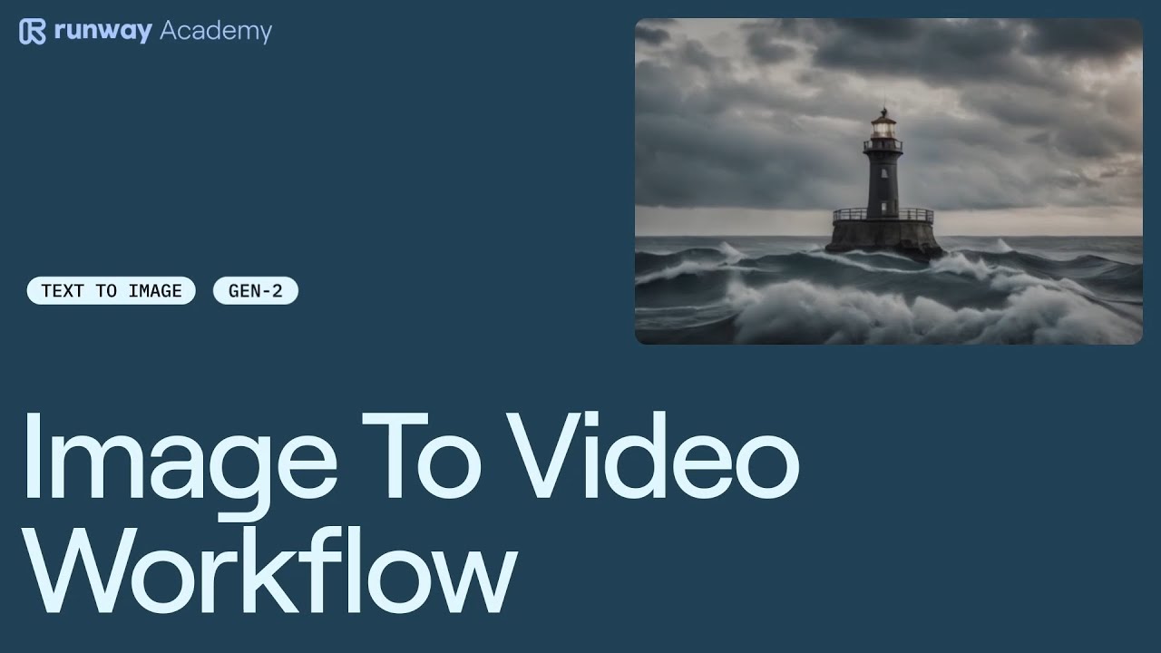 Runway Image to Video Workflow