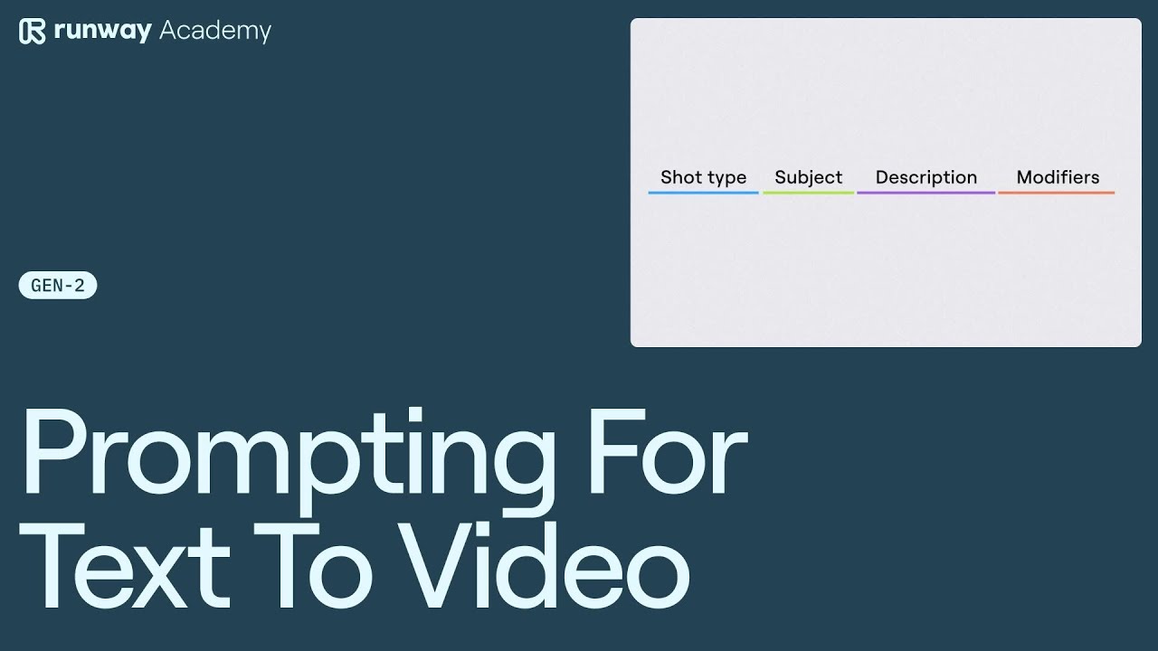 How to Prompt for Text to Video